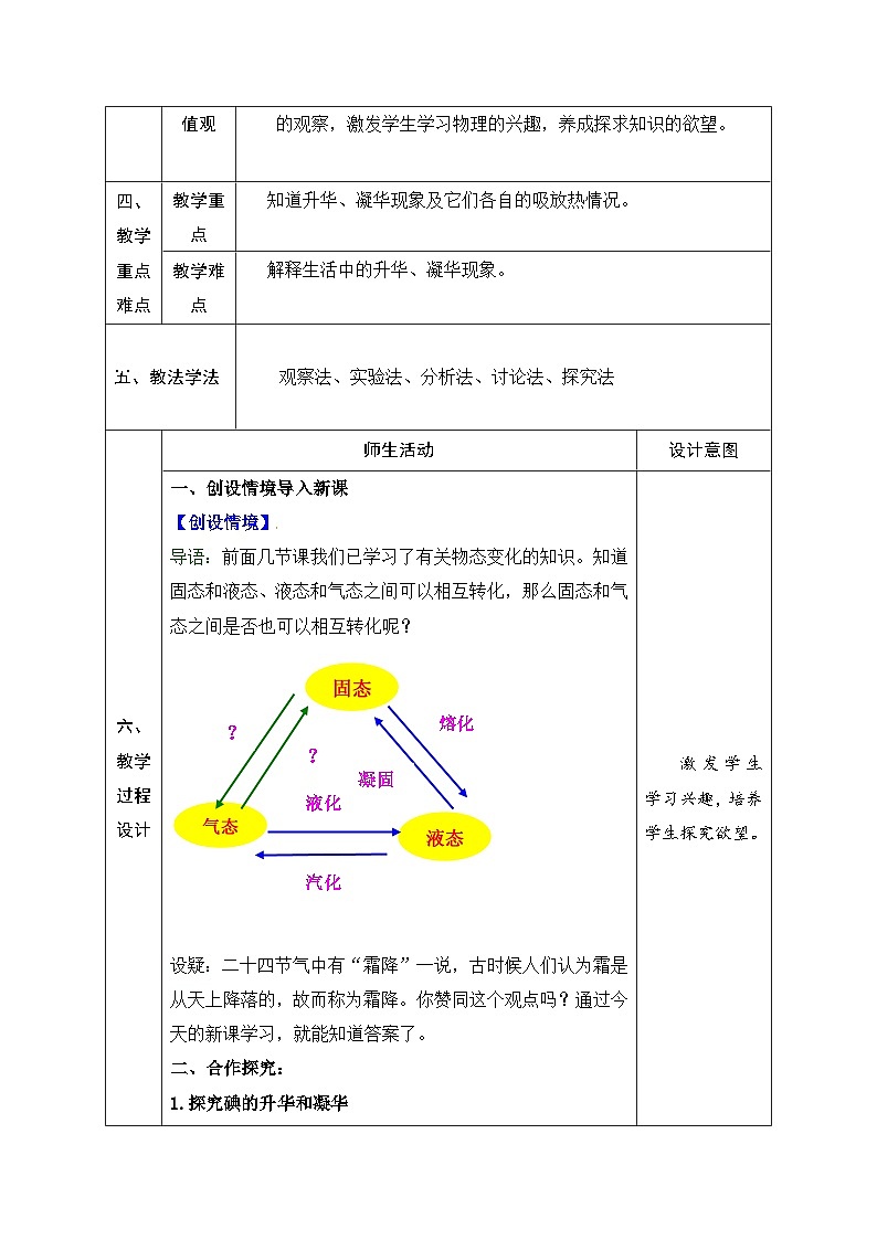 【教科2024版】八上物理 第5章 第4节 地球上的水循环 PPT课件+教案+练习02