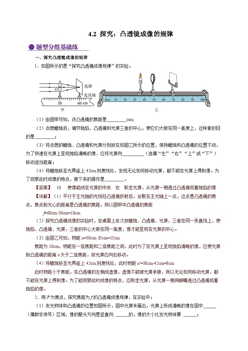 【沪科版】八年级物理  4.2 探究：凸透镜成像的规律（课件+练习+内嵌视频）01