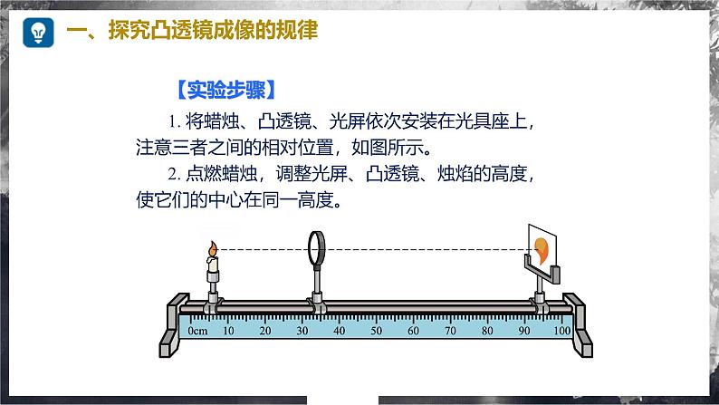 【沪科版】八年级物理  4.2 探究：凸透镜成像的规律（课件+练习+内嵌视频）08