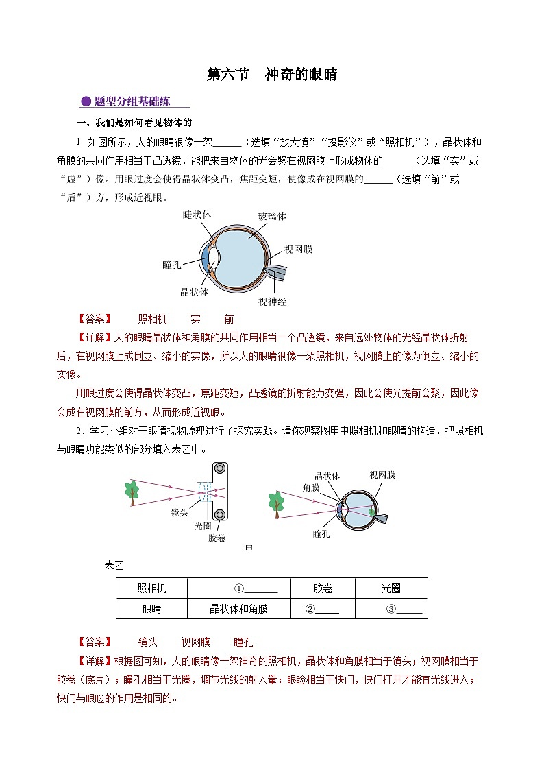 【沪科版】八年级物理  4.3 神奇的“眼睛”（课件+练习+内嵌视频）01