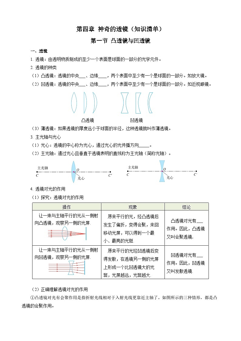 【沪科版】八年级物理  第四章 神奇的透镜 单元复习（课件+练习+内嵌视频+知识清单）01