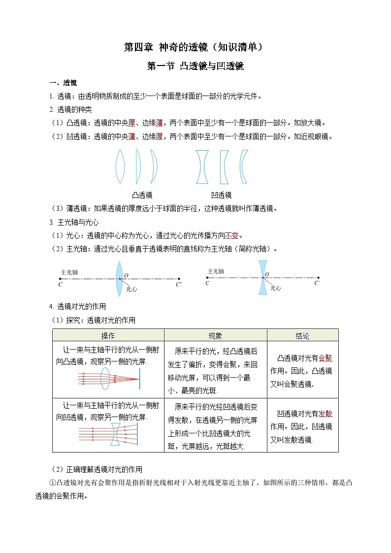【沪科版】八年级物理  第四章 神奇的透镜 单元复习（课件+练习+内嵌视频+知识清单）01
