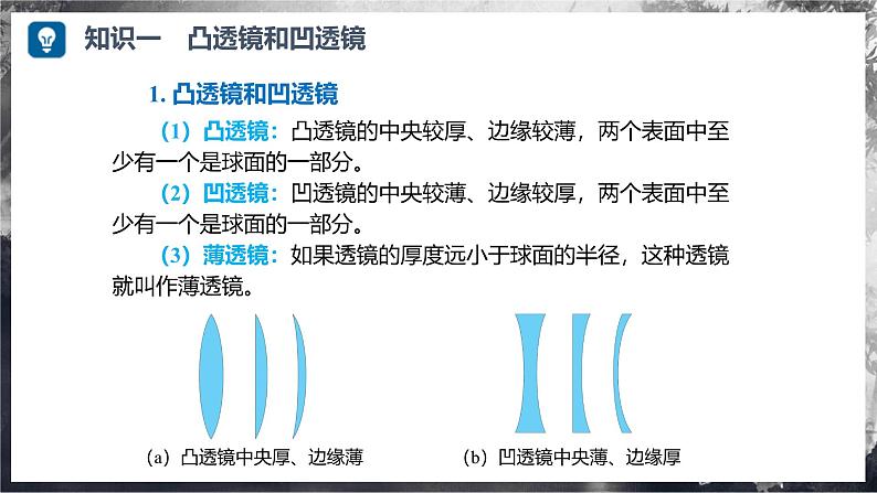 【沪科版】八年级物理  第四章 神奇的透镜 单元复习（课件+练习+内嵌视频+知识清单）05