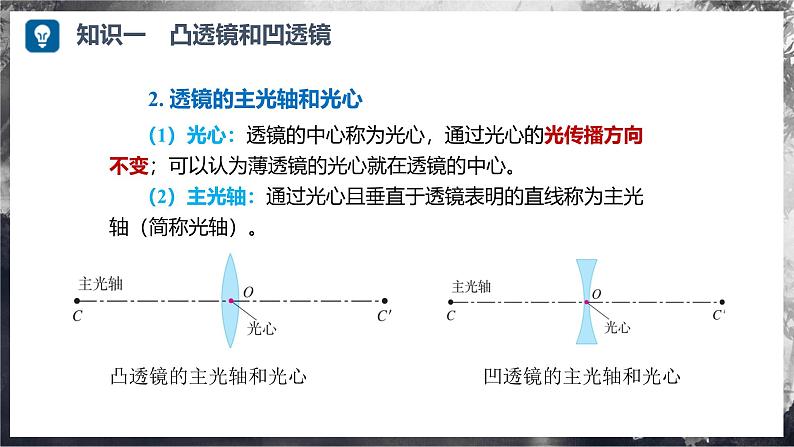 【沪科版】八年级物理  第四章 神奇的透镜 单元复习（课件+练习+内嵌视频+知识清单）06