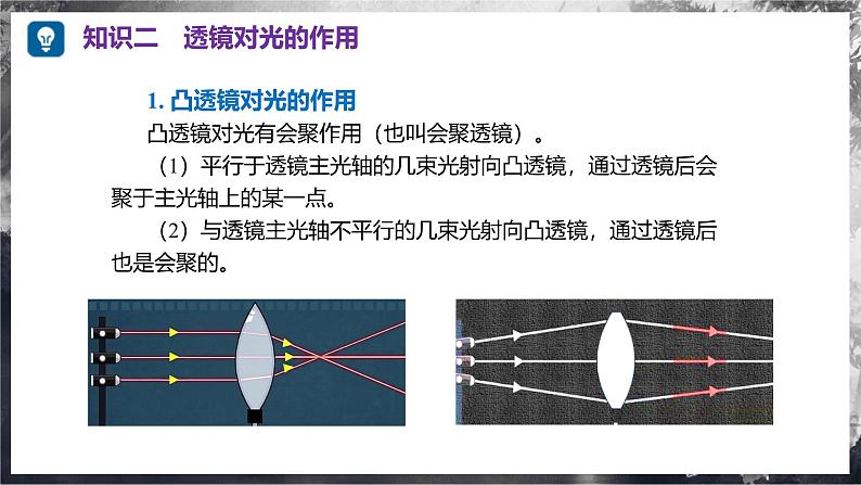 【沪科版】八年级物理  第四章 神奇的透镜 单元复习（课件+练习+内嵌视频+知识清单）07