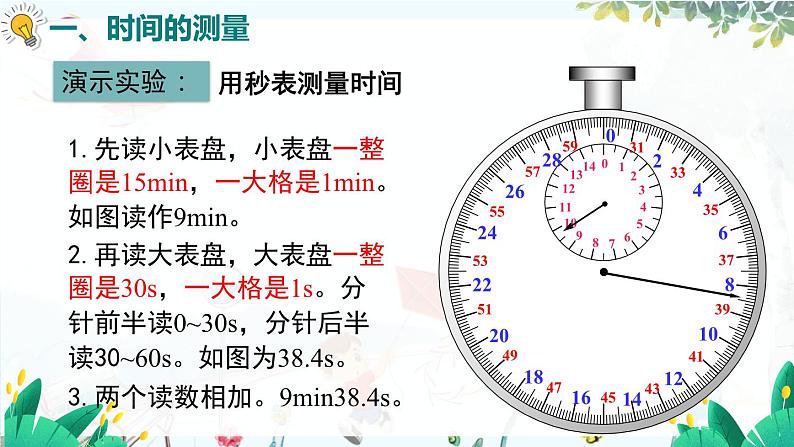 人教[2024版]物理八年级上册 第1单元 第1节  第2课时  时间的测量和误差 PPT课件08