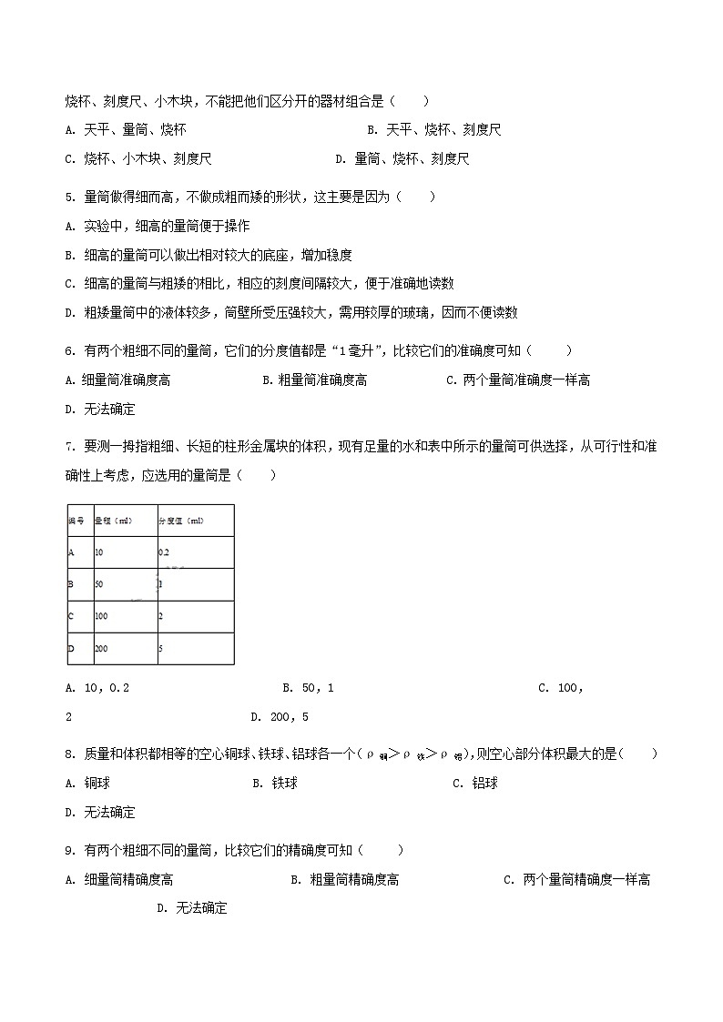 苏科版八下物理第六章物质的物理属性四密度知识的应用【作业设计】（含答案）02