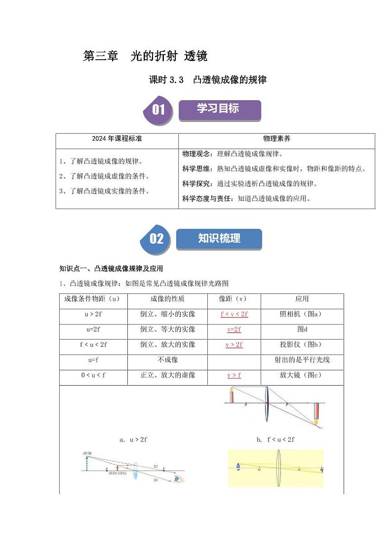 课时3.3 凸透镜成像的规律（含答案） 2024-2025学年八年级物理上册同步学与练（苏科版2024）01