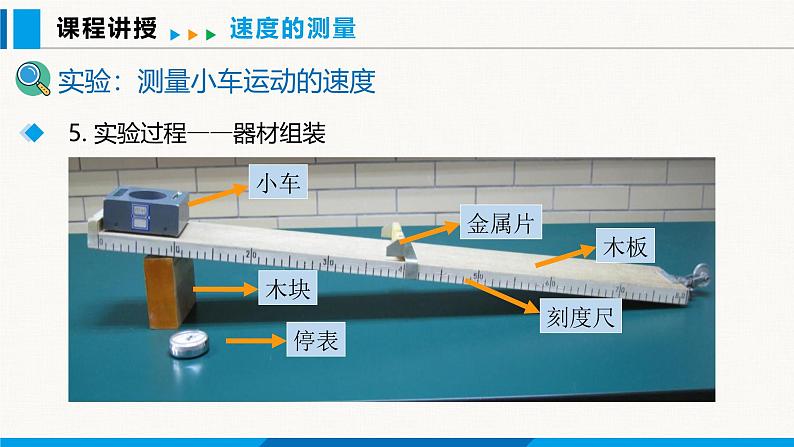 人教版（2024）八年级物理上册课件 1.4 速度的测量06