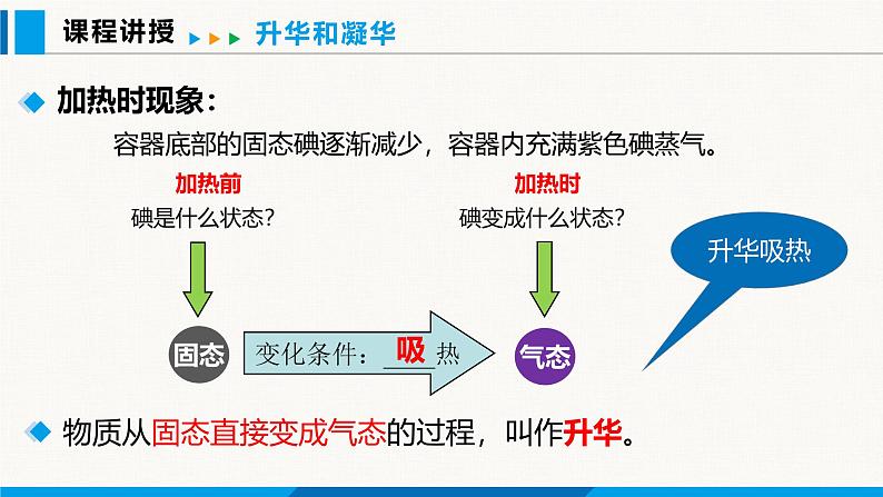 人教版（2024）八年级物理上册课件 3.4 升华和凝华05