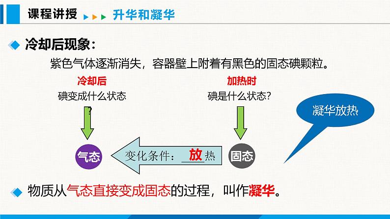 人教版（2024）八年级物理上册课件 3.4 升华和凝华06