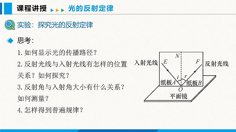 人教版（2024）八年级物理上册课件 4.2 光的反射 第1课时05