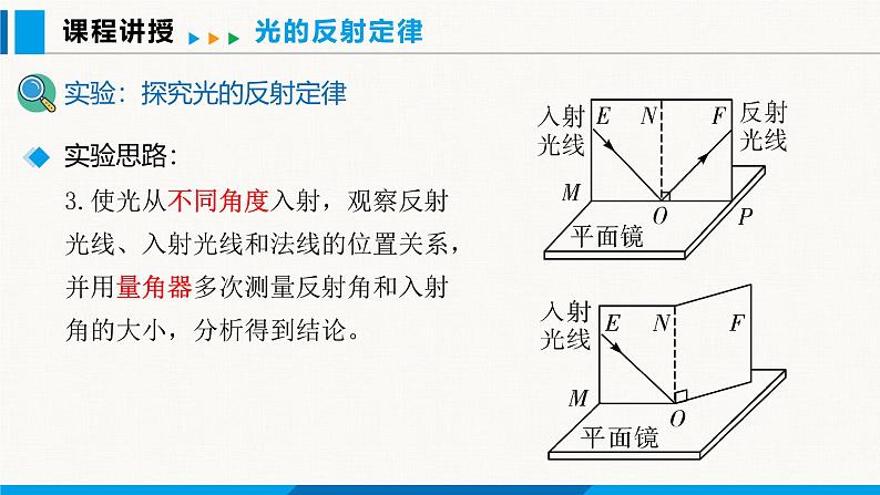 人教版（2024）八年级物理上册课件 4.2 光的反射 第1课时07