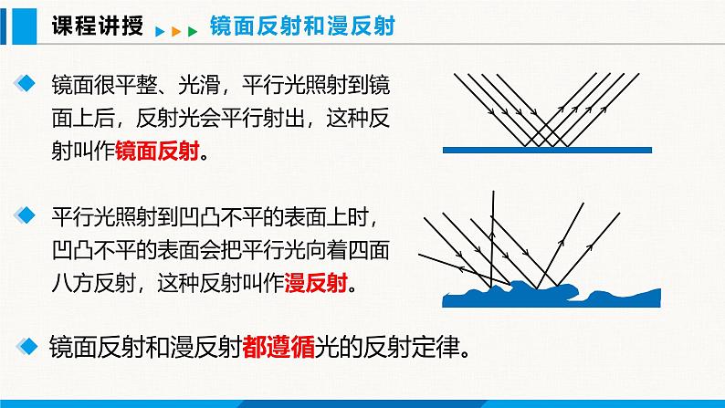 人教版（2024）八年级物理上册课件 4.2 光的反射 第2课时06