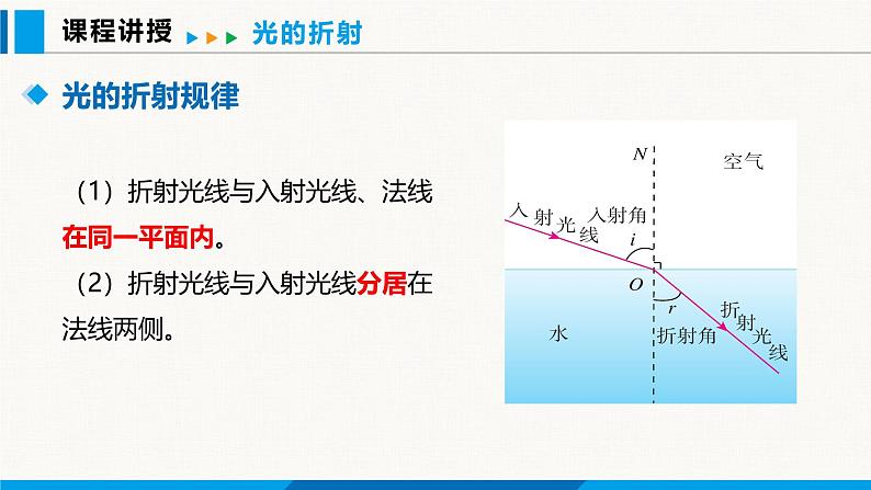 人教版（2024）八年级物理上册课件 4.4 光的折射07