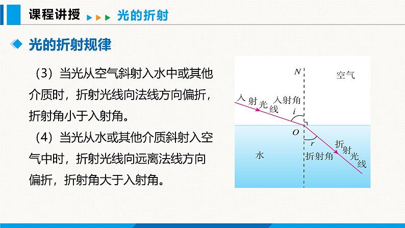 人教版（2024）八年级物理上册课件 4.4 光的折射08