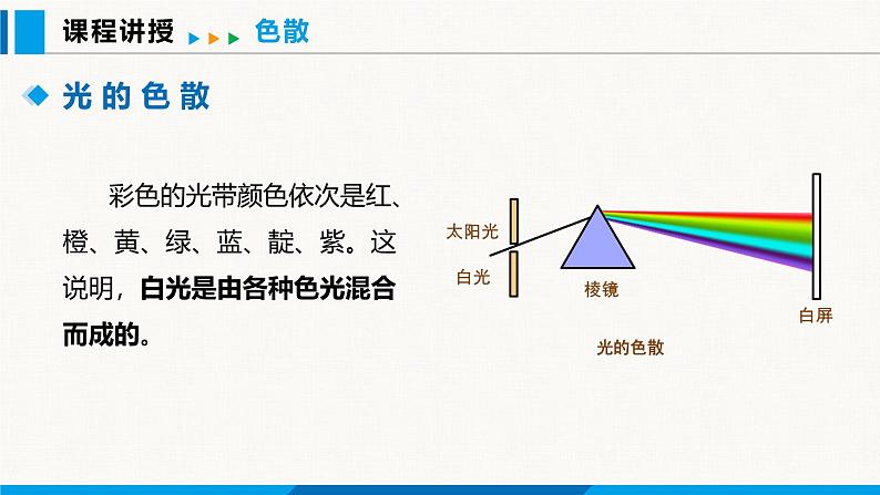 人教版（2024）八年级物理上册课件 4.5 光的色散07