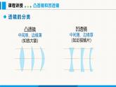 人教版（2024）八年级物理上册课件 5.1 透镜