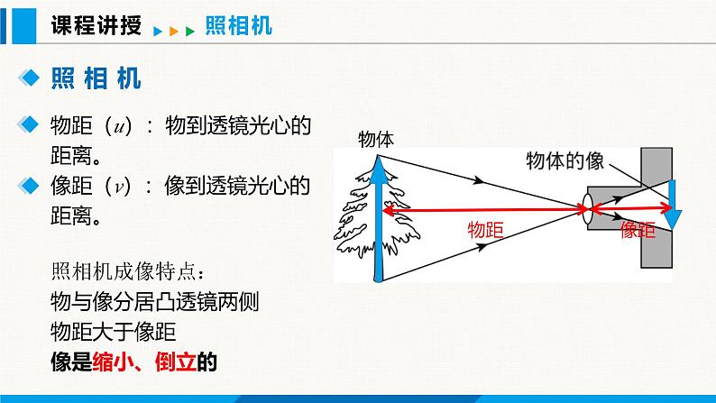 人教版（2024）八年级物理上册课件 5.2 生活中的透镜04