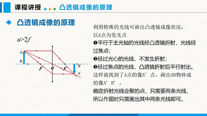 人教版（2024）八年级物理上册课件 5.3 凸透镜成像的规律 第2课时03