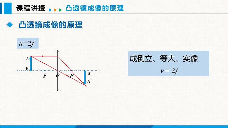 人教版（2024）八年级物理上册课件 5.3 凸透镜成像的规律 第2课时05