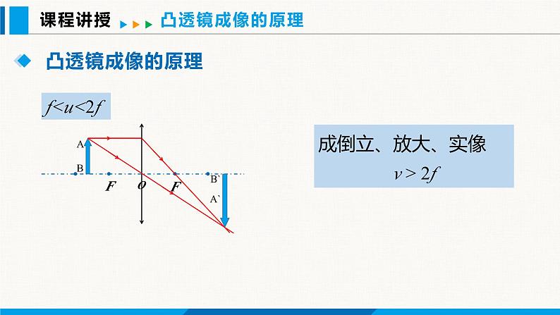 人教版（2024）八年级物理上册课件 5.3 凸透镜成像的规律 第2课时06