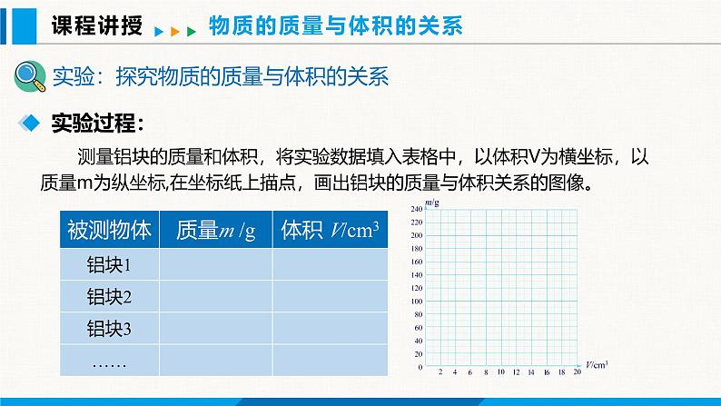 人教版（2024）八年级物理上册课件 6.2 密度 第1课时05