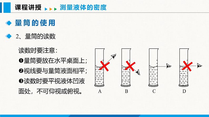 人教版（2024）八年级物理上册课件 6.3 测量液体和固体的密度07