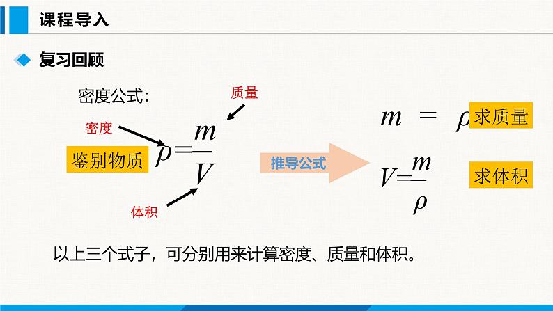 人教版（2024）八年级物理上册课件 6.4 密度的应用04