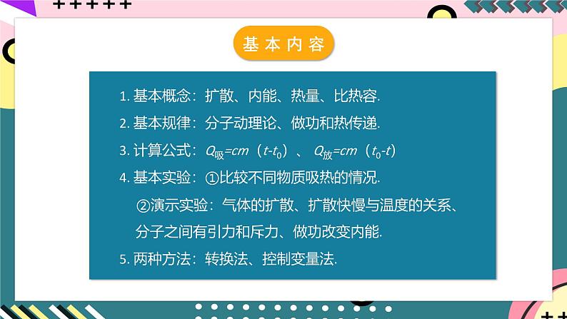 人教版初中物理九年级全一册 第13章 《内能》单元复习课件03