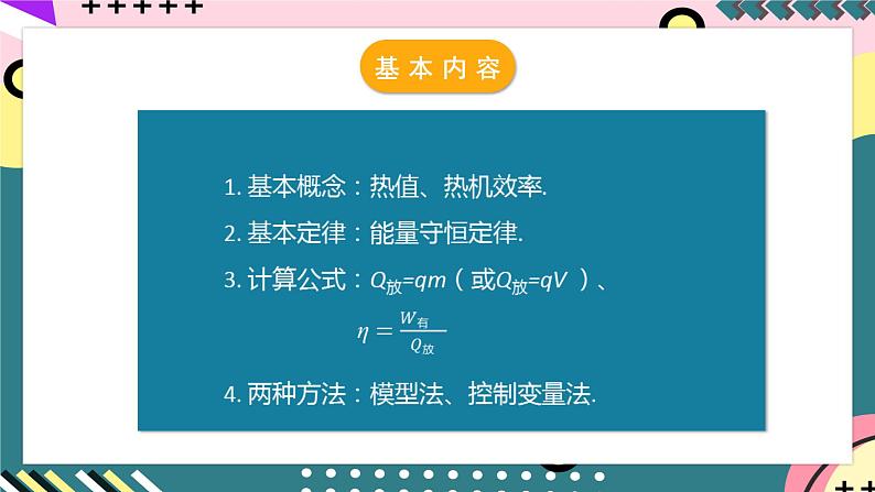 人教版初中物理九年级全一册 第14章 《内能的利用》单元复习课件03