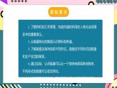 人教版初中物理九年级全一册 第14章 《内能的利用》单元复习课件