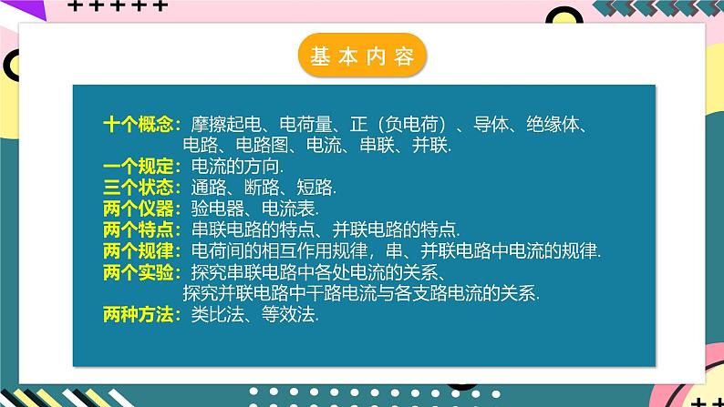 人教版初中物理九年级全一册 第15章 《电流和电路》单元复习课件03