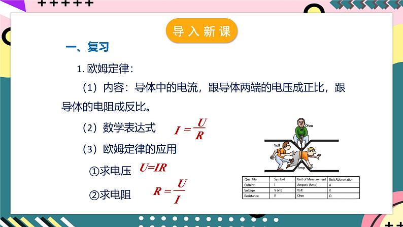 人教版初中物理九年级全一册 17.4《欧姆定律在串、并联电路中的应用》课件04