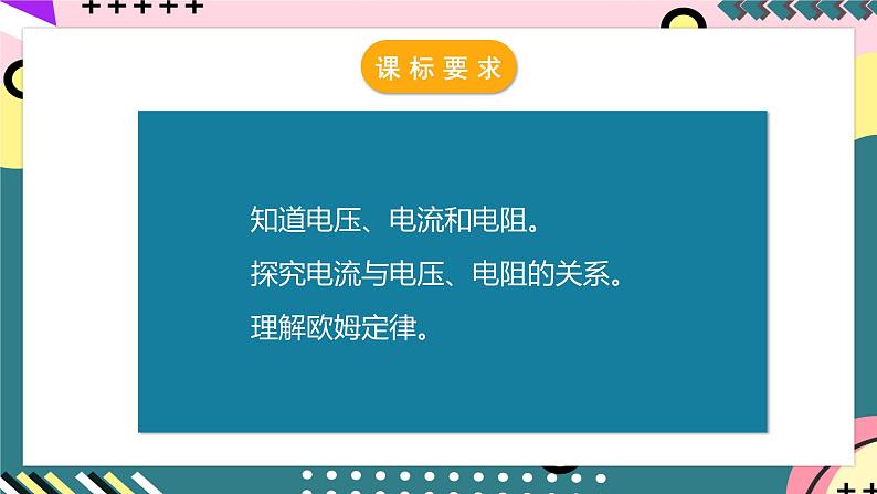 人教版初中物理九年级全一册 第17章 《欧姆定律》单元复习课件04