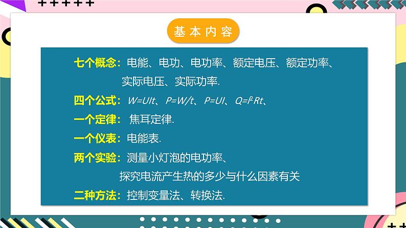 人教版初中物理九年级全一册 第18章 《电功率》单元复习课件03