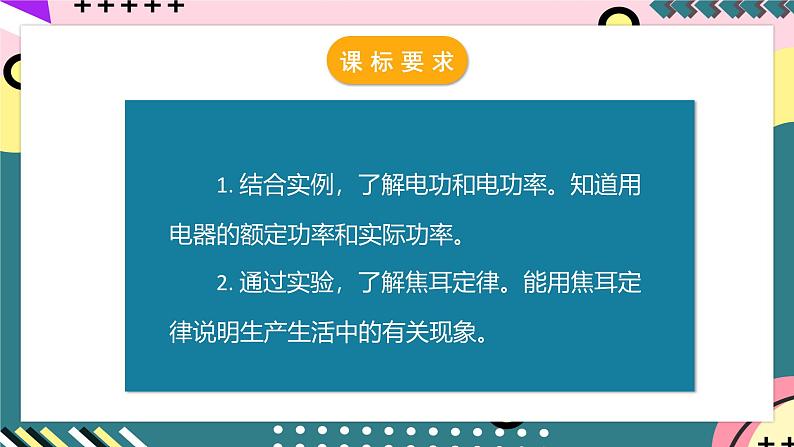 人教版初中物理九年级全一册 第18章 《电功率》单元复习课件04