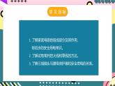 人教版初中物理九年级全一册 19.1 《家庭电路》课件