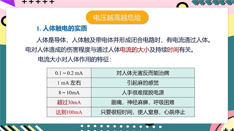 人教版初中物理九年级全一册 19.3 《安全用电》课件08