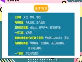 人教版初中物理九年级全一册 第19章 《生活用电》单元复习课件