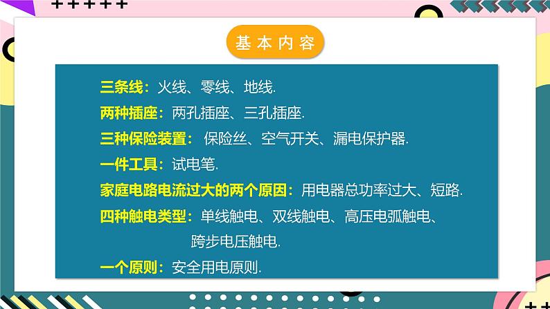 人教版初中物理九年级全一册 第19章 《生活用电》单元复习课件03