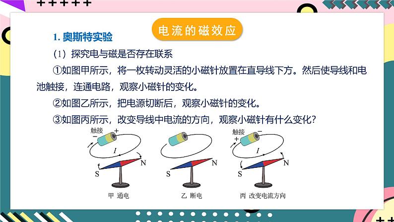 人教版初中物理九年级全一册 20.2 《电生磁》课件08