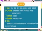 人教版初中物理九年级全一册 第20章 《电与磁》单元复习课件