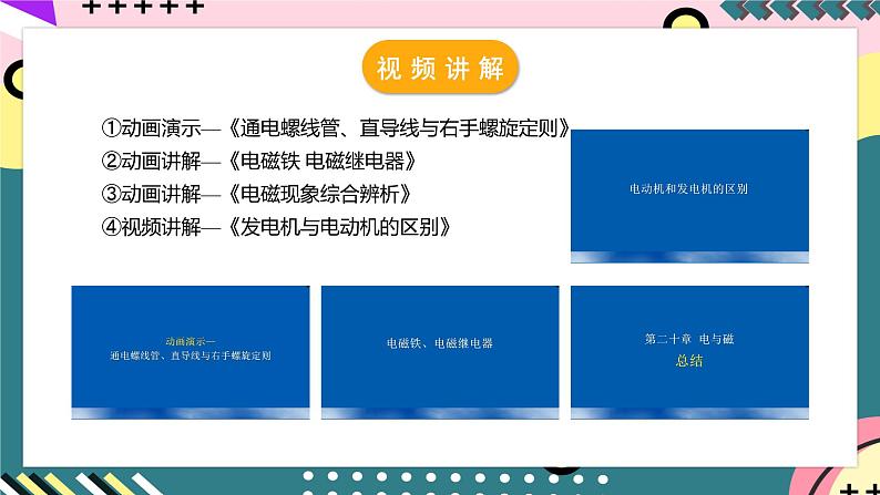 人教版初中物理九年级全一册 第20章 《电与磁》单元复习课件07