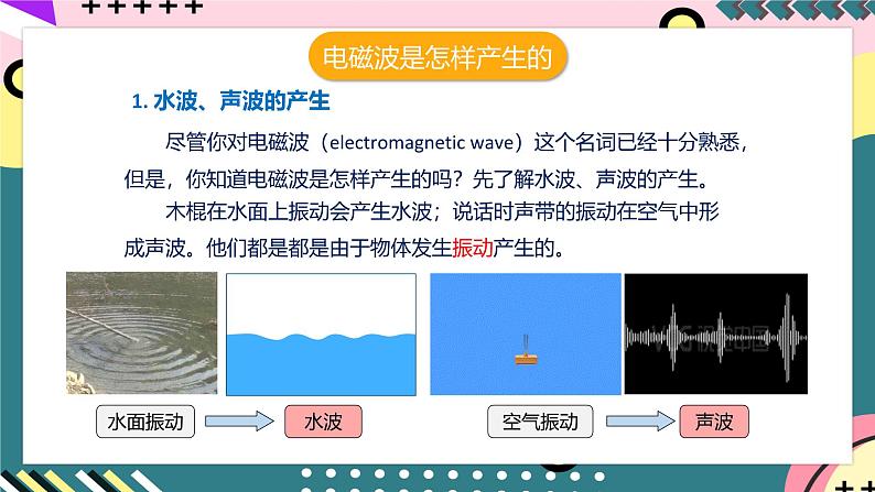 人教版初中物理九年级全一册 21.2 《电磁波的海洋》课件07