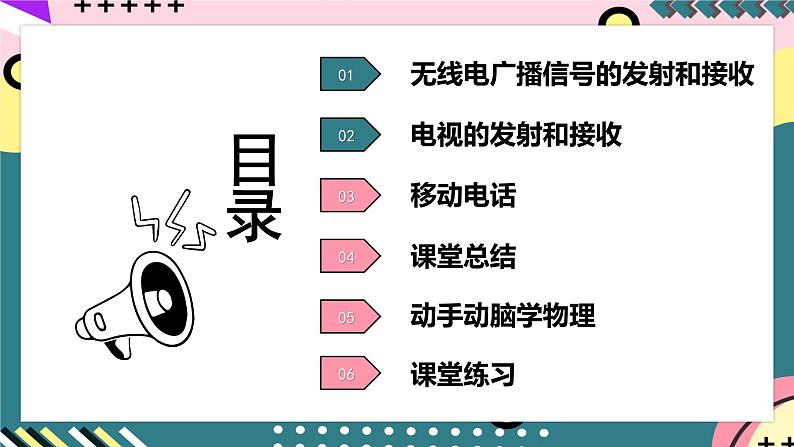 人教版初中物理九年级全一册 21.3 《广播、电视和移动通信》课件05