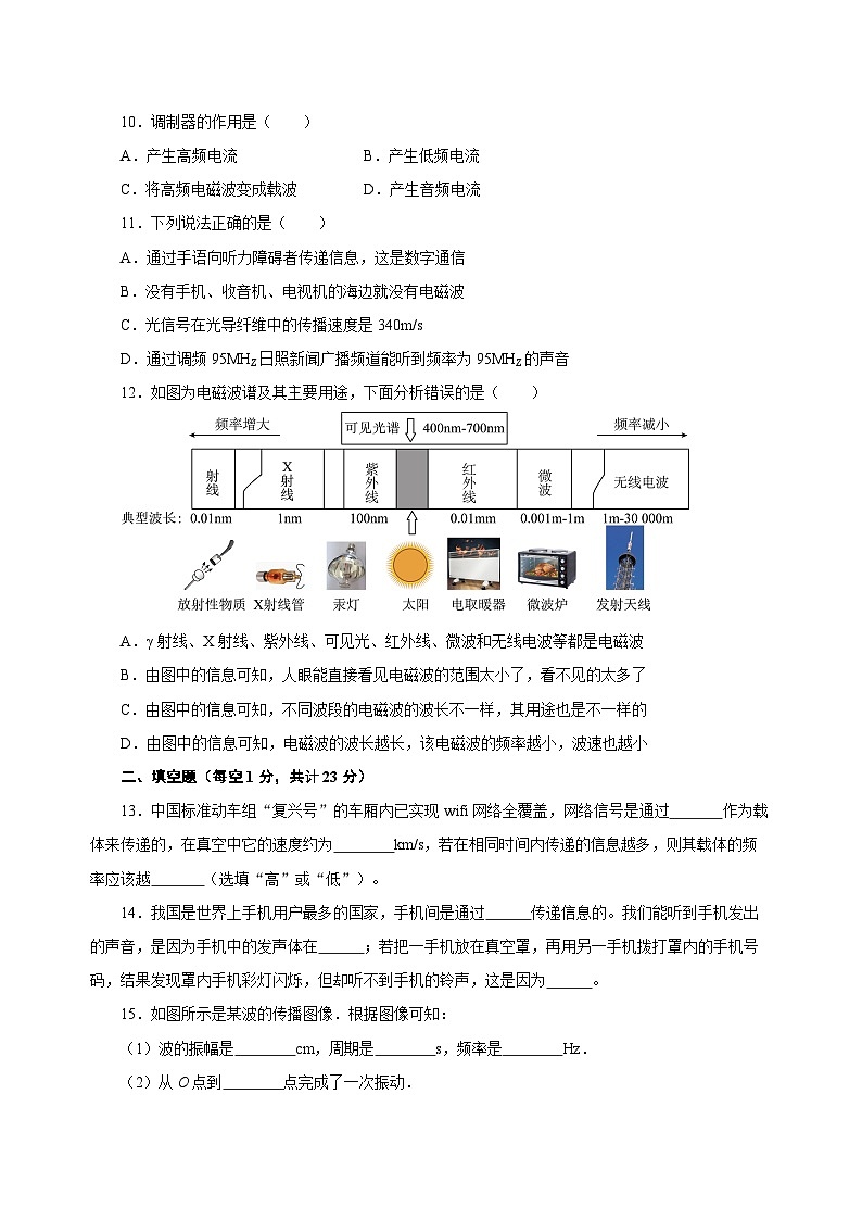 人教版初中物理九年级全一册 第21章《信息的传递》单元测试（原卷+解析版）03