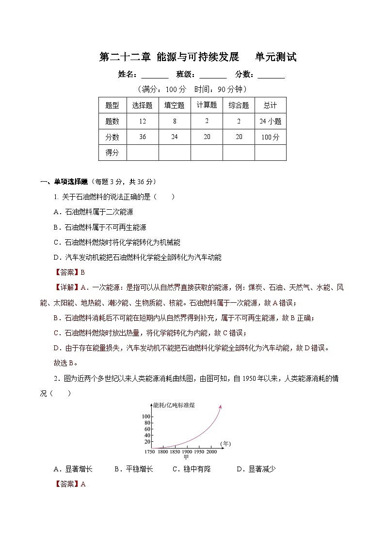 人教版初中物理九年级全一册 第22章《能源与可持续发展》单元测试（原卷+解析卷）01
