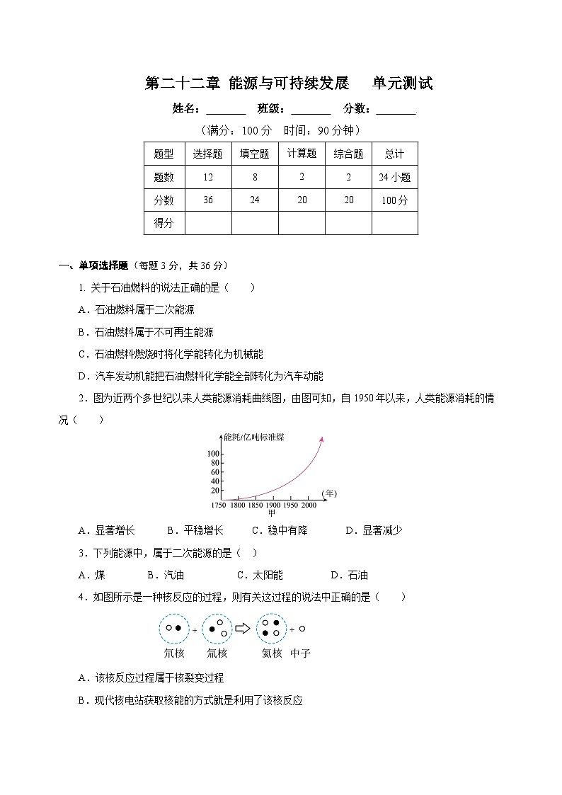 人教版初中物理九年级全一册 第22章《能源与可持续发展》单元测试（原卷+解析卷）01