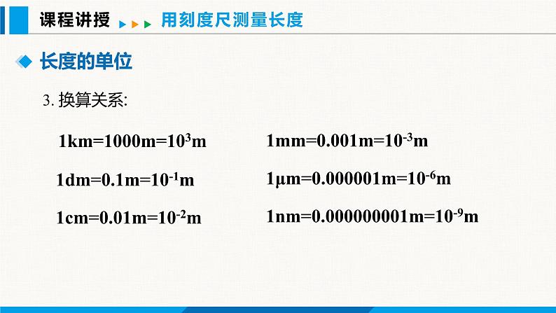 沪粤版（2024）八年级物理上册课件 1.2测量长度和时间08